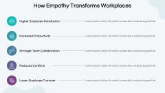 Empathy in the Workplace PPT Slide 8