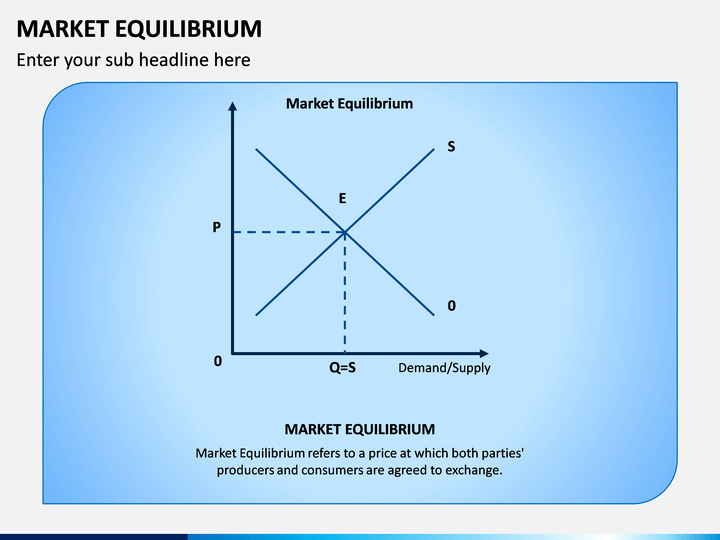 Market Equilibrium Powerpoint Template Sketchbubble