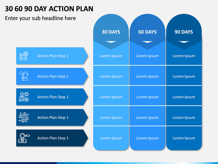 30 60 90 day plan for executives ppt