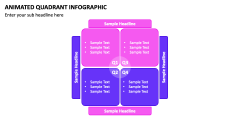Animated Quadrant Infographic PPT Slide 1