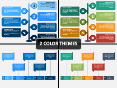 Process Timeline PowerPoint and Google Slides Template - PPT Slides