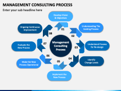 Management Consulting Process PPT Slide 1
