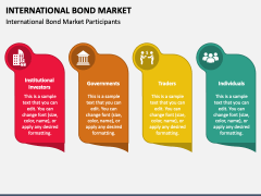 International Bond Market PPT Slide 4