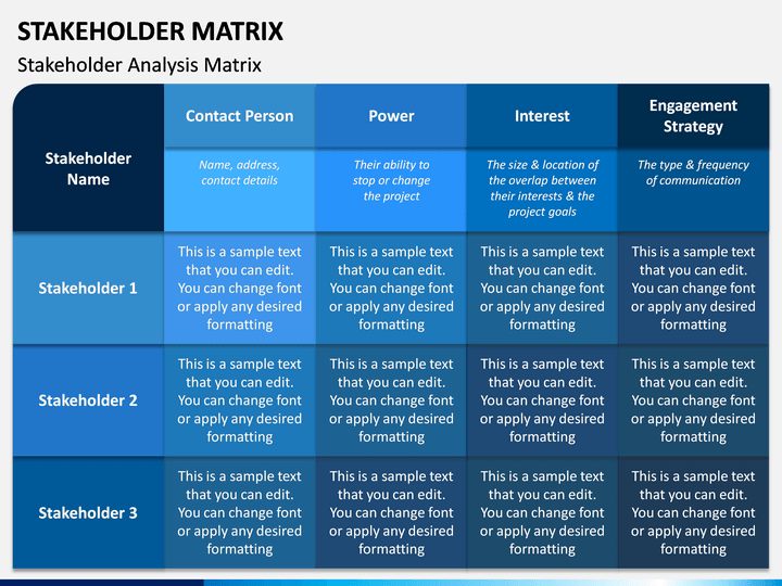 Stakeholder Matrix PowerPoint and Google Slides Template - PPT Slides