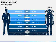 Man Vs Machine PPT Slide 1