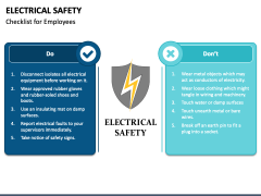 Electrical Safety PowerPoint and Google Slides Template - PPT Slides