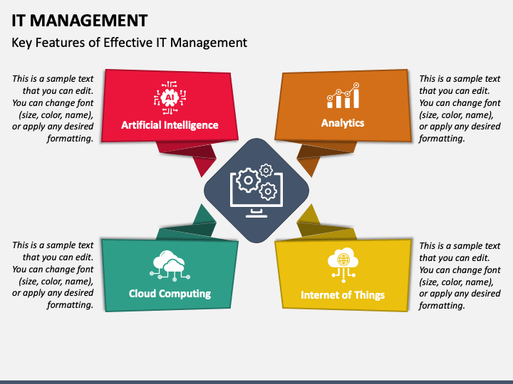 it management presentation ppt