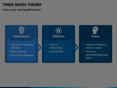 Three Needs Theory Animated Presentation - SketchBubble