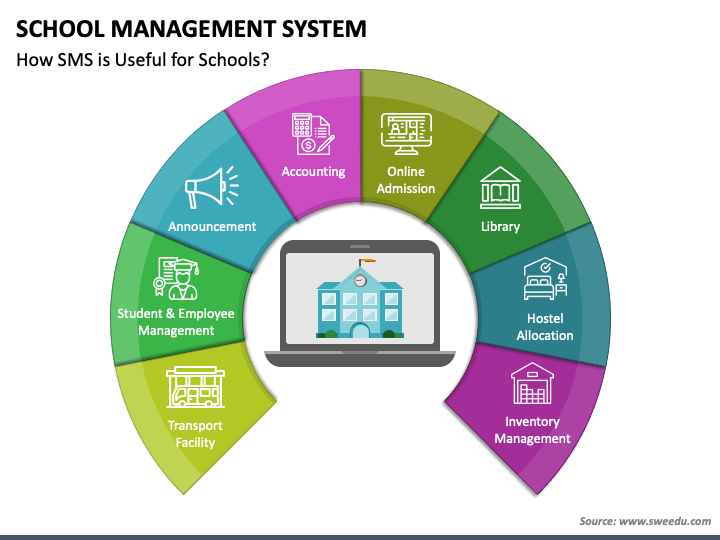 School Management System PPT Slide 1