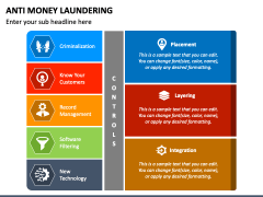 Anti Money Laundering PowerPoint and Google Slides Template - PPT Slides