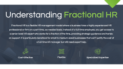 Fractional HR PPT Slide 2