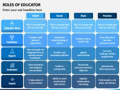 Roles of Educator PPT Slide 1