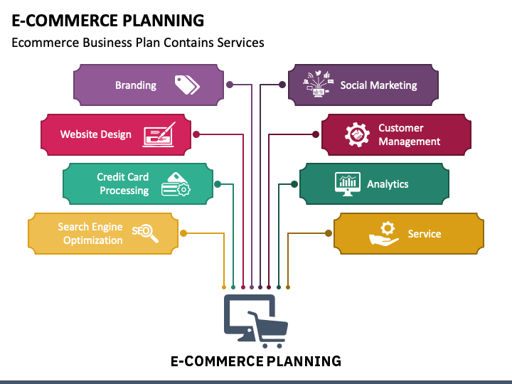 E-Commerce Planning PPT Slide 1