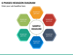 6 Phases Hexagon Diagram PPT Slide 2