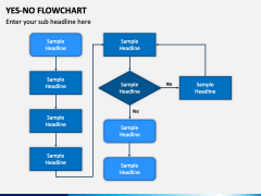 Yes No Flowchart for PowerPoint and Google Slides - PPT Slides
