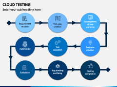 Cloud Testing PowerPoint and Google Slides Template - PPT Slides