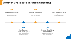 Market Screening PPT Slide 8