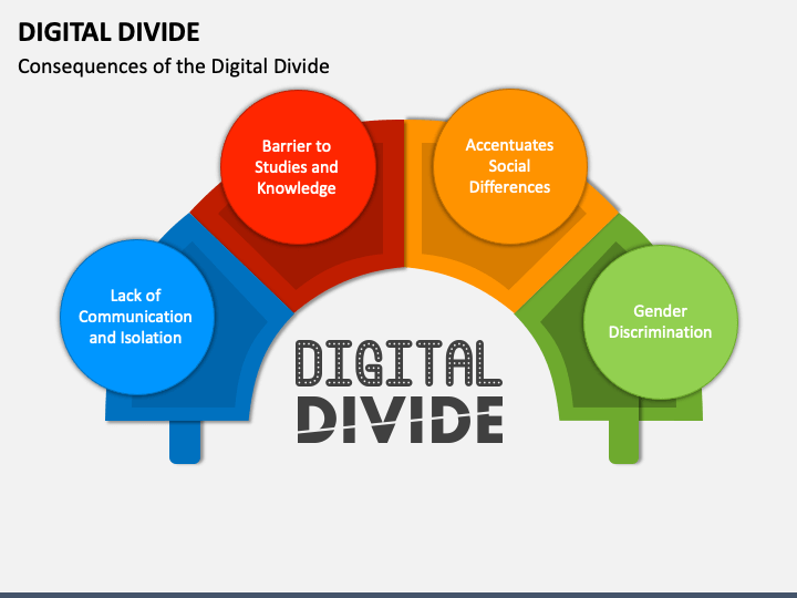 digital-divide-powerpoint-template-and-google-slides-theme