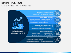 Market Position PPT Slide 2