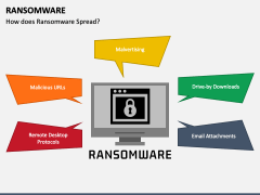 Ransomware PPT Slide 4