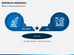 Empirical Research PPT Slide 3
