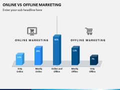 Online Vs Offline Marketing PPT Slide 3