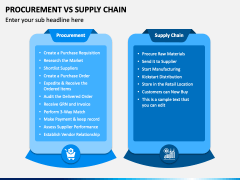 Procurement Vs Supply Chain PPT Slide 1