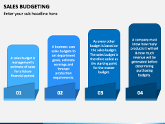 Sales Budgeting PowerPoint and Google Slides Template - PPT Slides