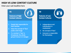 High Vs Low Context Culture PPT Slide 5