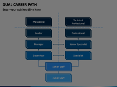 Dual Career Path Animated Presentation - SketchBubble
