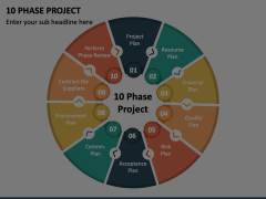 10 Phase Project Animated Presentation - SketchBubble