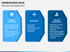 Shareholder Value PowerPoint and Google Slides Template - PPT Slides