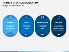 The Four C of Communication PowerPoint Template - PPT Slides