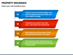 Property Insurance PPT Slide 3