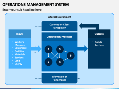 Operations Management System PowerPoint Template - PPT Slides