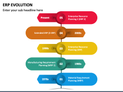 ERP Evolution PPT Slide 3