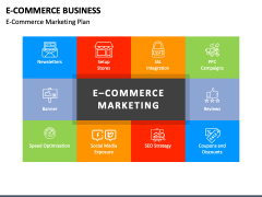 Free Ecommerce Business PowerPoint and Google Slides Template - PPT Slides