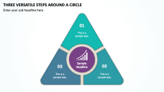 Three Versatile Steps around a Circle PPT Slide 1