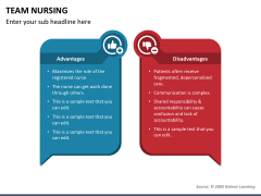 Team Nursing PowerPoint Template - PPT Slides