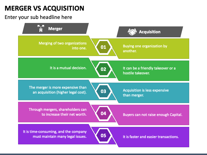 merger-vs-acquisition-powerpoint-template-ppt-slides