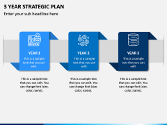3 year strategic plan powerpoint