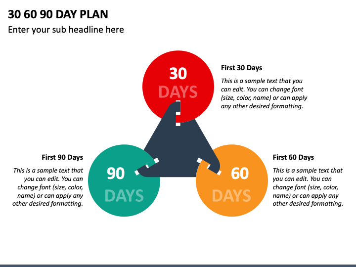 Free 30 60 90 Day Plan PPT Slide 1