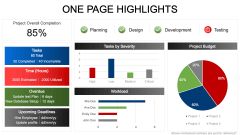 One Page Highlights PPT Slide 2