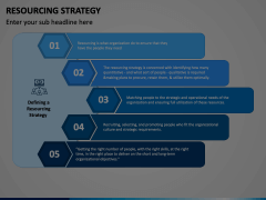 Resourcing Strategy PowerPoint and Google Slides Template - PPT Slides