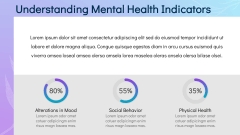 Health Safety and Wellbeing PPT Slide 7