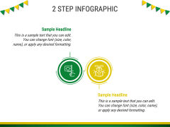 Brazil Independence Day PPT Slide 3