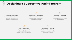 Substantive Testing PowerPoint and Google Slides Template - PPT Slides