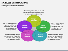 5 Circles Venn Diagram PPT Slide 2