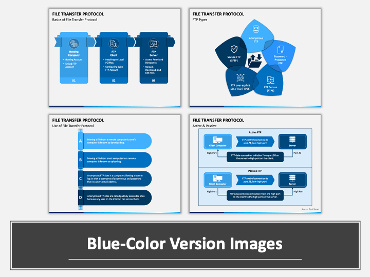 File Transfer Protocol PowerPoint And Google Slides Template - PPT Slides