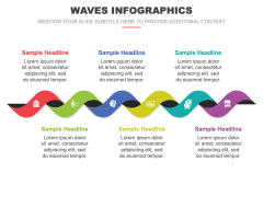 Waves Infographics for PowerPoint and Google Slides
